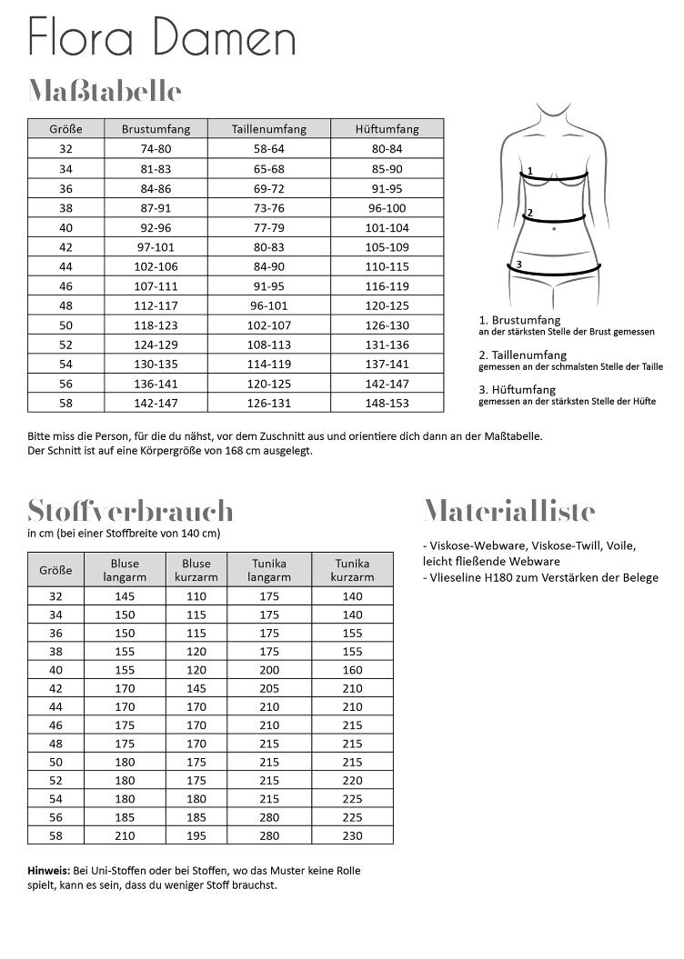 Fadenkäfer, Flora, Damen - 0
