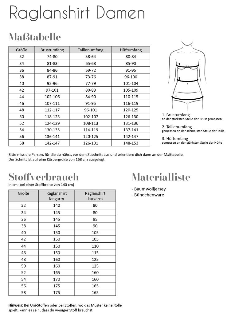 Raglanshirt Damen / Fadenkäfer - 0